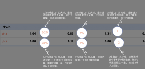 足球博彩:BET9足球投注技巧和规则 11 betting_6