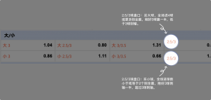 足球博彩:BET9足球投注技巧和规则 12 betting_7